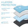 2 Pack Washable Dog Urine Pad – Waterproof Toilet Training Mat 2x - Pawsome Gadgets – Smart Accessories for Pets