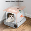 Smart Self-Cleaning Cat Litter Box – Automatic Waste Removal, Odor Control, App Enabled via 2.4GHz WiFi - Pawsome Gadgets – Smart Accessories for Pets