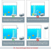 Aquarium Oxygenator - Pawsome Gadgets – Smart Accessories for Pets