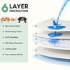 Puppy Pads – Leak-Proof, Quick-Drying, Disposable Dog Pads - Pawsome Gadgets – Smart Accessories for Pets