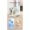 Pet Dryer Room - Pawsome Gadgets – Smart Accessories for Pets