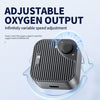 Cherlam Static Aquarium Oxygen Generator 5w - Pawsome Gadgets – Smart Accessories for Pets